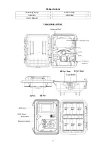 Предварительный просмотр 2 страницы Spartan Camera GoCam GC-EUb User Manual