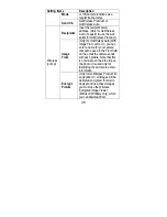 Preview for 31 page of Spartan Camera GoCam User Manual