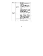 Preview for 32 page of Spartan Camera GoCam User Manual