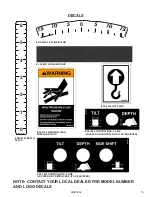 Предварительный просмотр 15 страницы Spartan Equipment COLD PLANER III Series Operator'S Manual