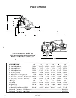 Предварительный просмотр 38 страницы Spartan Equipment COLD PLANER III Series Operator'S Manual