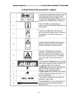 Предварительный просмотр 20 страницы Spartan Equipment SKID-PAC 1000 Technical Manual