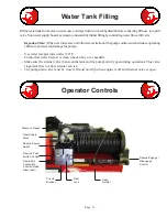 Предварительный просмотр 11 страницы Spartan Tool 740 Water Jet Owner'S Manual