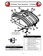 Предварительный просмотр 55 страницы Spartan Tool 740 Water Jet Owner'S Manual