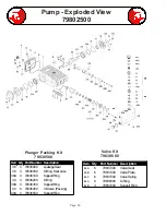 Предварительный просмотр 58 страницы Spartan Tool 740 Water Jet Owner'S Manual