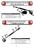 Предварительный просмотр 64 страницы Spartan Tool 740 Water Jet Owner'S Manual