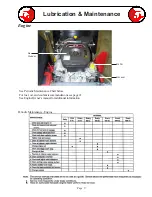 Предварительный просмотр 17 страницы Spartan 758 Water Jet Owner'S Manual