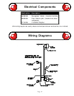 Предварительный просмотр 29 страницы Spartan 758 Water Jet Owner'S Manual