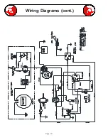 Предварительный просмотр 30 страницы Spartan 758 Water Jet Owner'S Manual