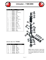 Предварительный просмотр 65 страницы Spartan 758 Water Jet Owner'S Manual