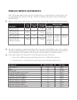 Preview for 7 page of Spartan Clean on the Go User Manual