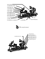 Предварительный просмотр 2 страницы Spartan Easy Stinger 2804 User Manual