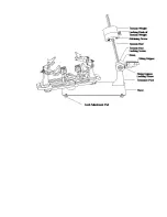 Предварительный просмотр 3 страницы Spartan Easy Stinger 2804 User Manual