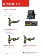 Preview for 2 page of Spartan Elite Soldier Quick Reference Manual