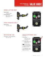 Preview for 5 page of Spartan Elite Soldier Quick Reference Manual