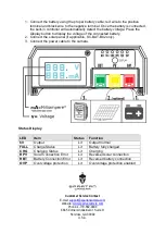 Предварительный просмотр 2 страницы Spartan SC-BAT-BX1 Manual