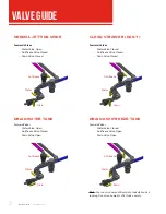 Preview for 2 page of Spartan Soldier Quick Reference Manual