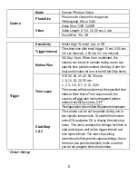 Preview for 6 page of Spartan SR3-CX Lumen User Manual