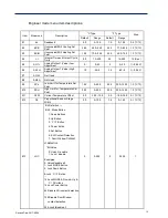 Предварительный просмотр 13 страницы Spartan TE221 Series Operation Manual