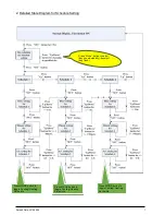 Preview for 7 page of Spartan TE226 Series Operation Manual