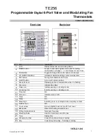 Предварительный просмотр 1 страницы Spartan TE256 User Manual