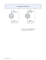 Предварительный просмотр 4 страницы Spartan TE256 User Manual