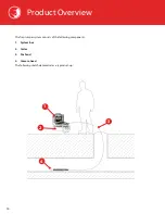 Preview for 10 page of Spartan TrapJumper Product Manual