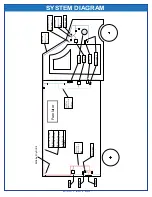 Предварительный просмотр 4 страницы Spartan Ultimaster Purolator Service Manual