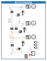 Предварительный просмотр 5 страницы Spartan Ultimaster Purolator Service Manual