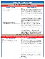 Предварительный просмотр 9 страницы Spartan Ultimaster Purolator Service Manual