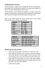 Preview for 7 page of Spartan WT912G Installation Manual