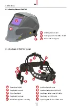 Предварительный просмотр 10 страницы Spartus 101X User Manual