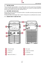 Preview for 13 page of Spartus 45PFC User Manual