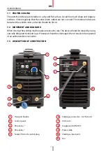 Предварительный просмотр 14 страницы Spartus EasyTIG 203P DC User Manual