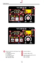 Предварительный просмотр 18 страницы Spartus EasyTIG 203P DC User Manual