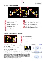 Предварительный просмотр 19 страницы Spartus EasyTIG 203P User Manual