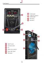 Preview for 14 page of Spartus ProMIG 420H User Manual