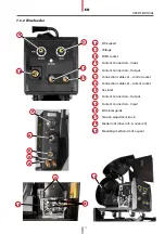 Preview for 15 page of Spartus ProMIG 420H User Manual