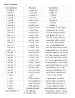 Preview for 9 page of Spartz MULTISCALE Operation Manual