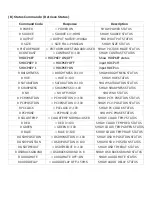 Preview for 11 page of Spartz MULTISCALE Operation Manual