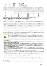 Preview for 13 page of Spasciani H 900 A2B2E2K2HgP3 Instructions For Use Manual