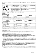 Preview for 3 page of Spasciani H 900 ABEK CO P Instructions For Use Manual