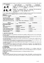 Preview for 9 page of Spasciani H 900 ABEK CO P Instructions For Use Manual