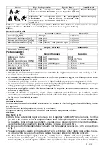 Preview for 12 page of Spasciani H 900 ABEK CO P Instructions For Use Manual