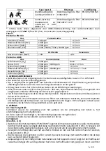 Preview for 18 page of Spasciani H 900 ABEK CO P Instructions For Use Manual