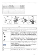 Preview for 24 page of Spasciani M 900 ABEK 15 Instructions For Use Manual