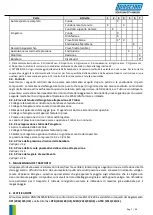 Preview for 7 page of Spasciani RN MINI Instructions For Use Manual