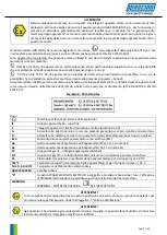 Preview for 9 page of Spasciani RN MINI Instructions For Use Manual