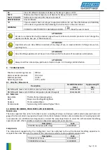 Preview for 19 page of Spasciani RN MINI Instructions For Use Manual