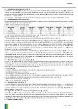 Preview for 32 page of Spasciani RN MINI Instructions For Use Manual